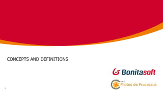 CONCEPTS AND DEFINITIONS
5
 