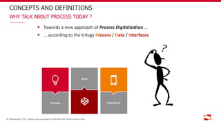 Towards a new approach of Process Digitalization ...
… according to the trilogy Process / Data / Interfaces
Process
Data
Interfaces
CONCEPTS AND DEFINITIONS
WHY TALK ABOUT PROCESS TODAY ?
9 Bonitasoft / C2P – Digitize your processes in 2020 with the Process Drivers Club
 