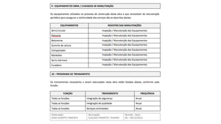 Como ganhar mais dinheiro na construção civil