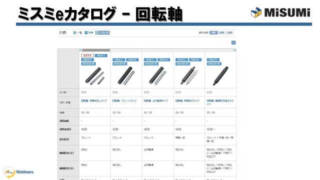 ミスミwebinar 回転軸 駆動軸