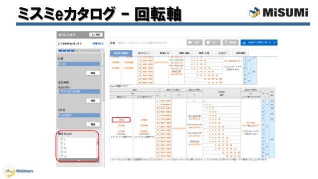 ミスミwebinar 回転軸 駆動軸