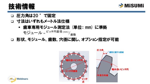 ミスミwebinar 歯車 ミスミwebinar 歯車