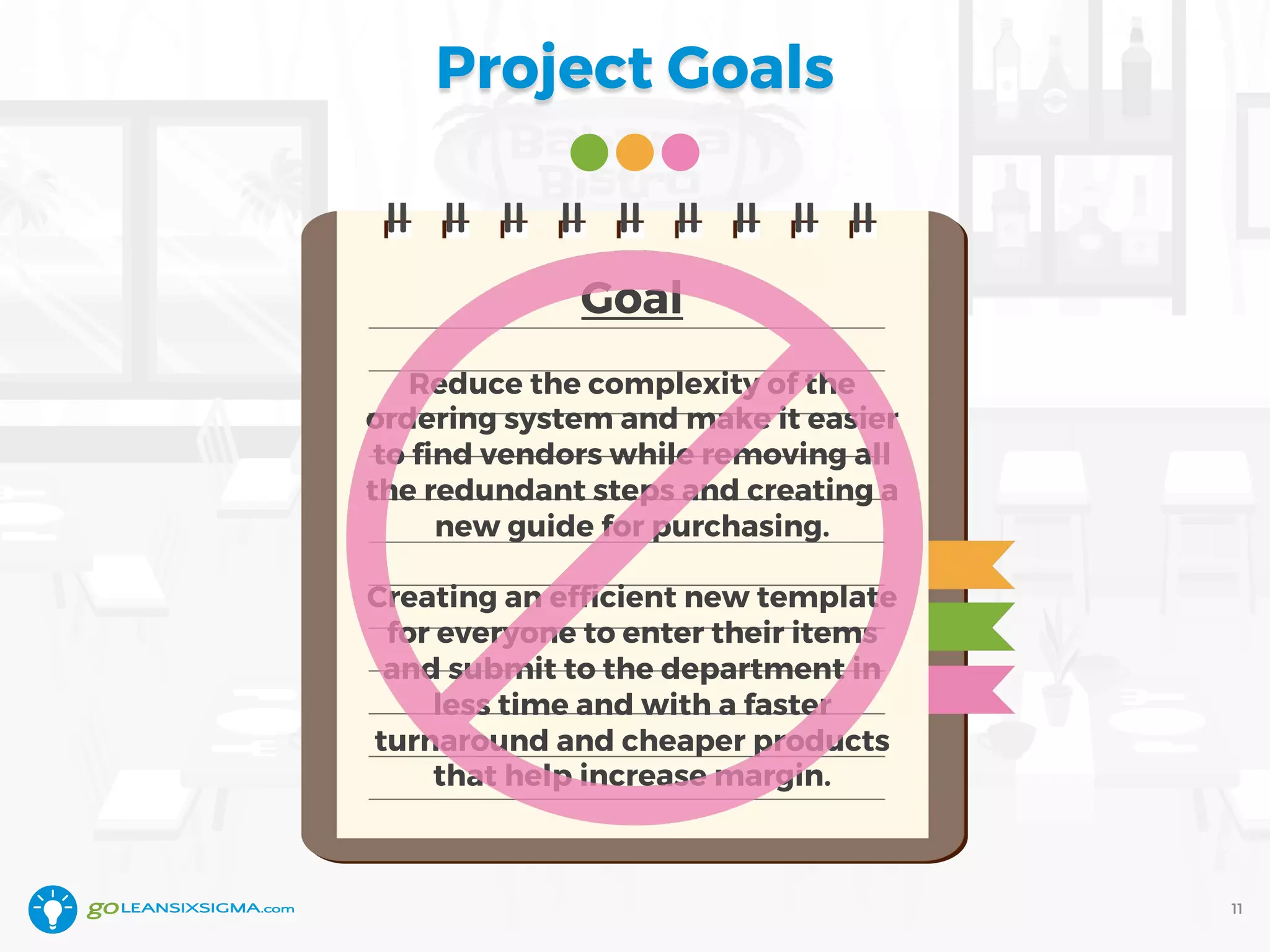 Project Goals
11
Goal
Reduce the complexity of the
ordering system and make it easier
to find vendors while removing all
the redundant steps and creating a
new guide for purchasing.
Creating an efficient new template
for everyone to enter their items
and submit to the department in
less time and with a faster
turnaround and cheaper products
that help increase margin.
 