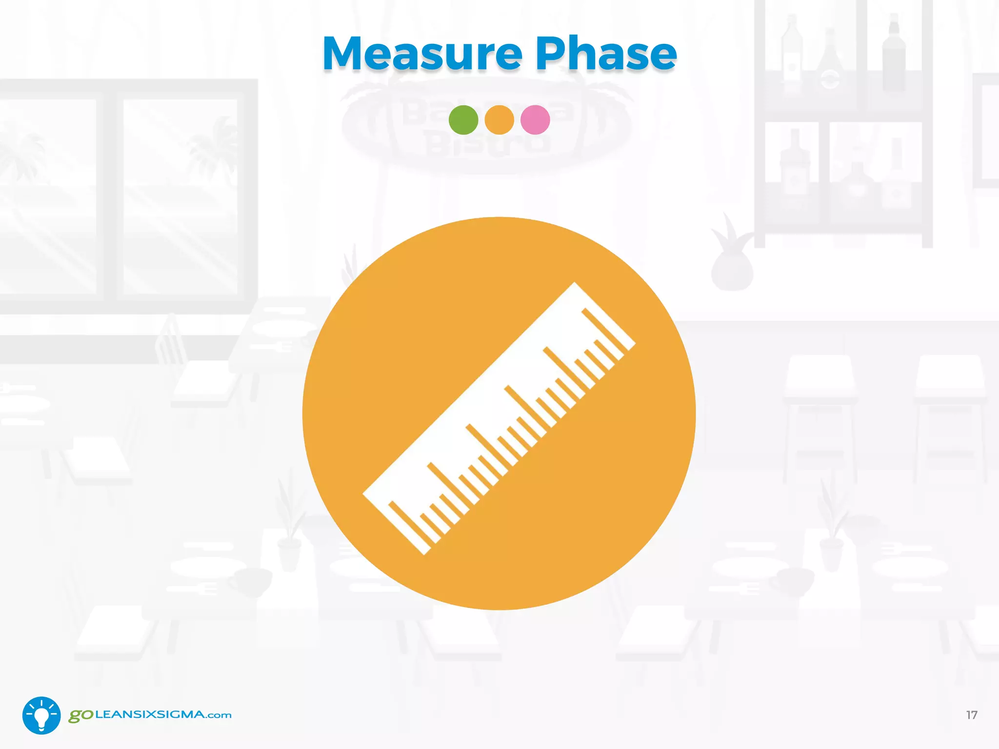 Measure Phase
17
 
