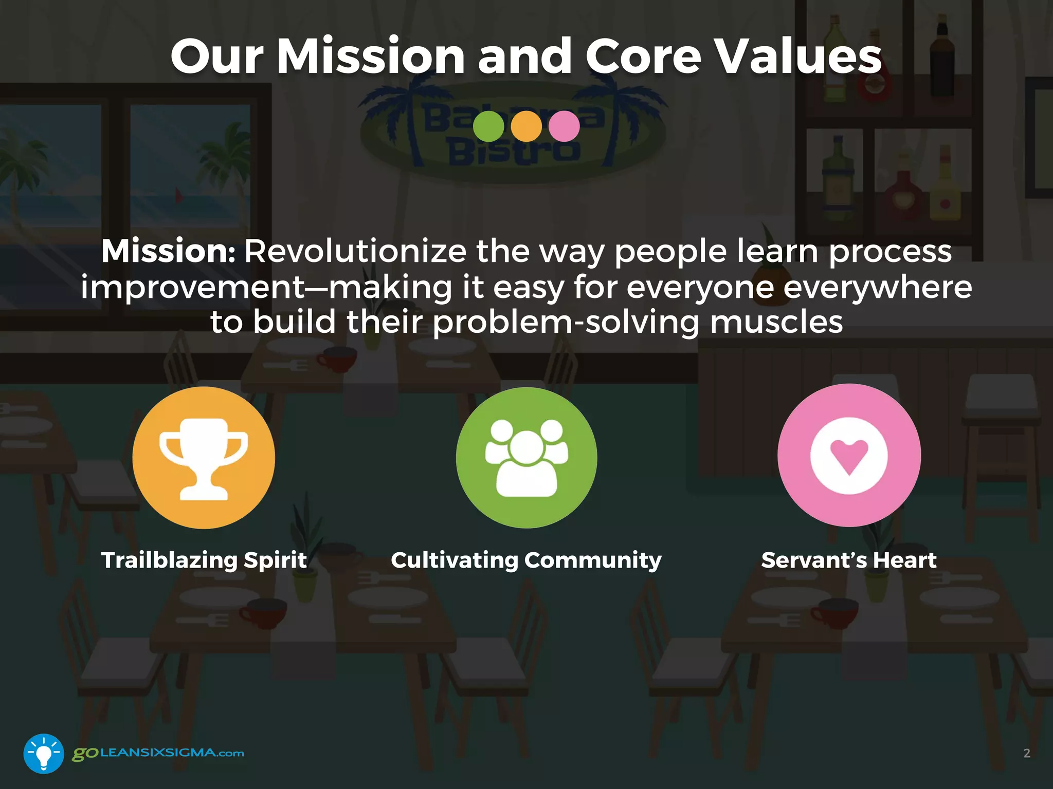 Our Mission and Core Values
2
Mission: Revolutionize the way people learn process
improvement—making it easy for everyone everywhere
to build their problem-solving muscles
Trailblazing Spirit Cultivating Community Servant’s Heart
 