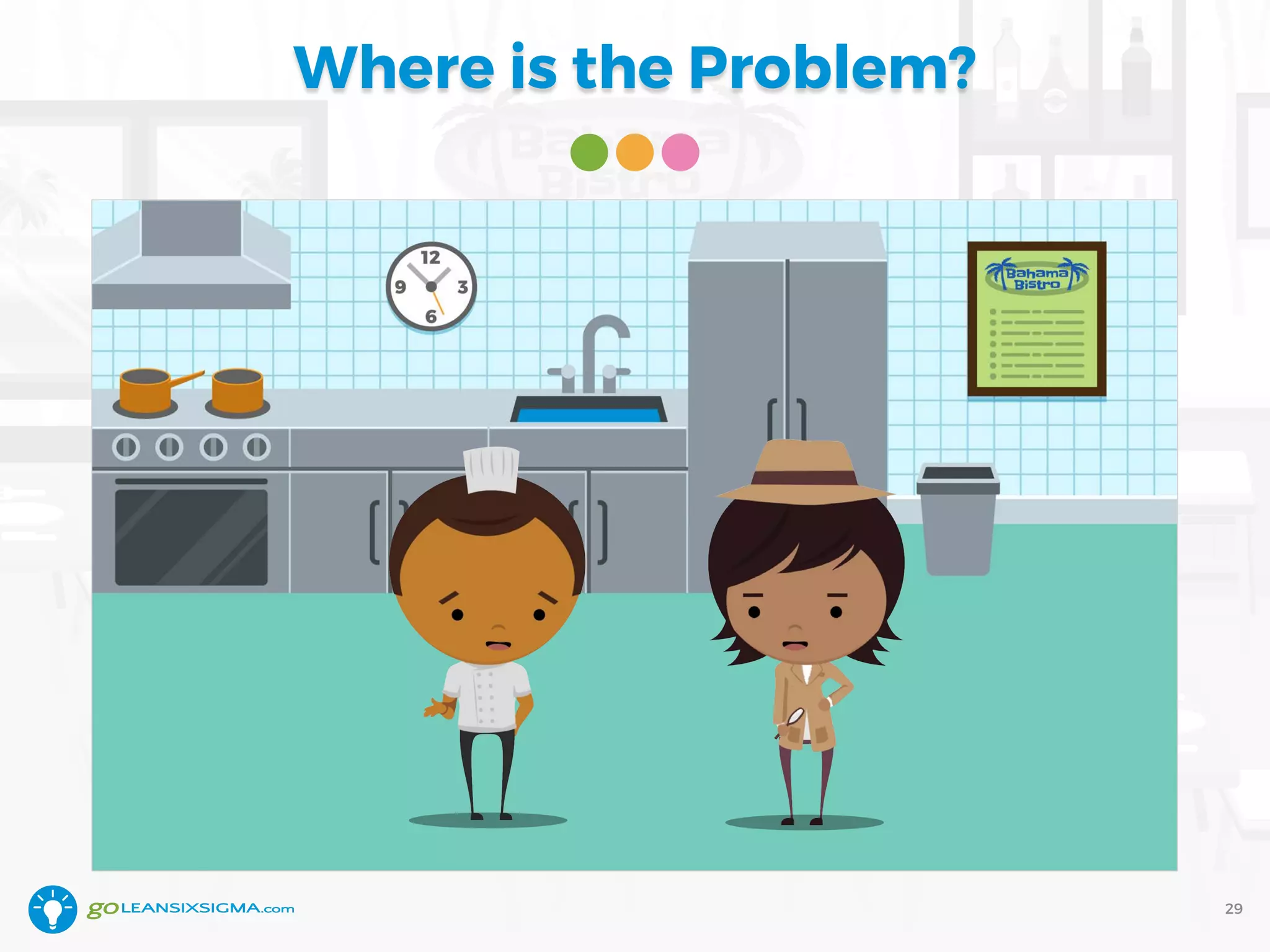 Where is the Problem?
29
 