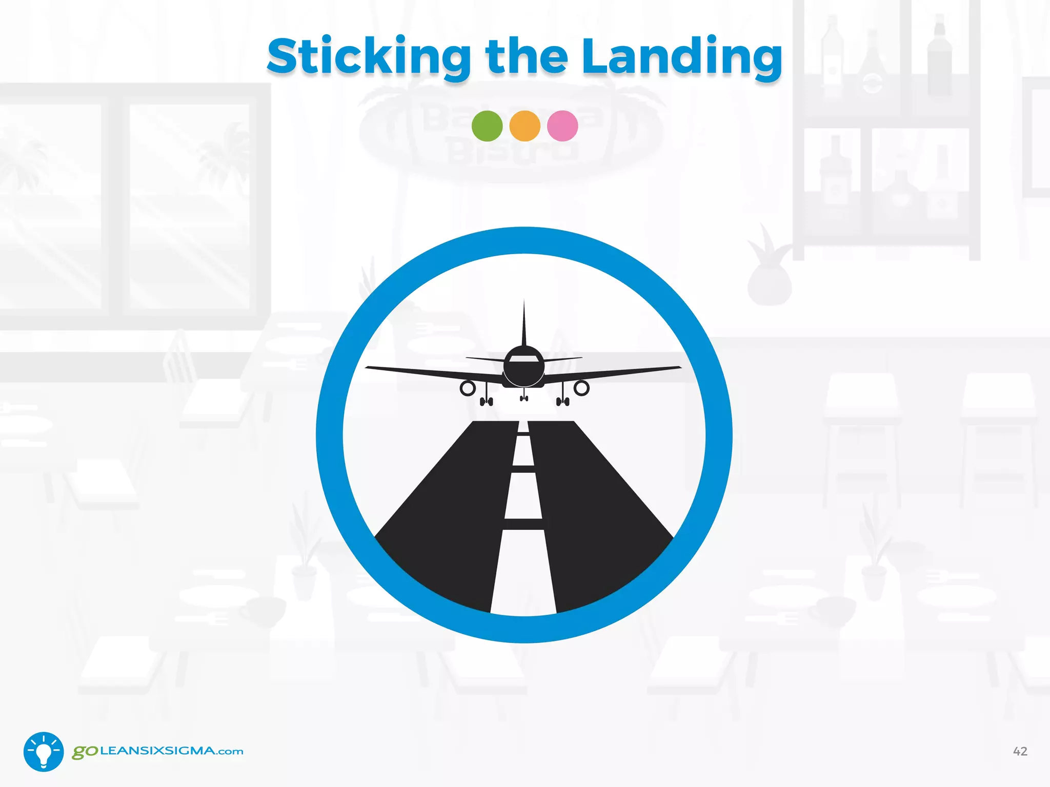 Sticking the Landing
42
 