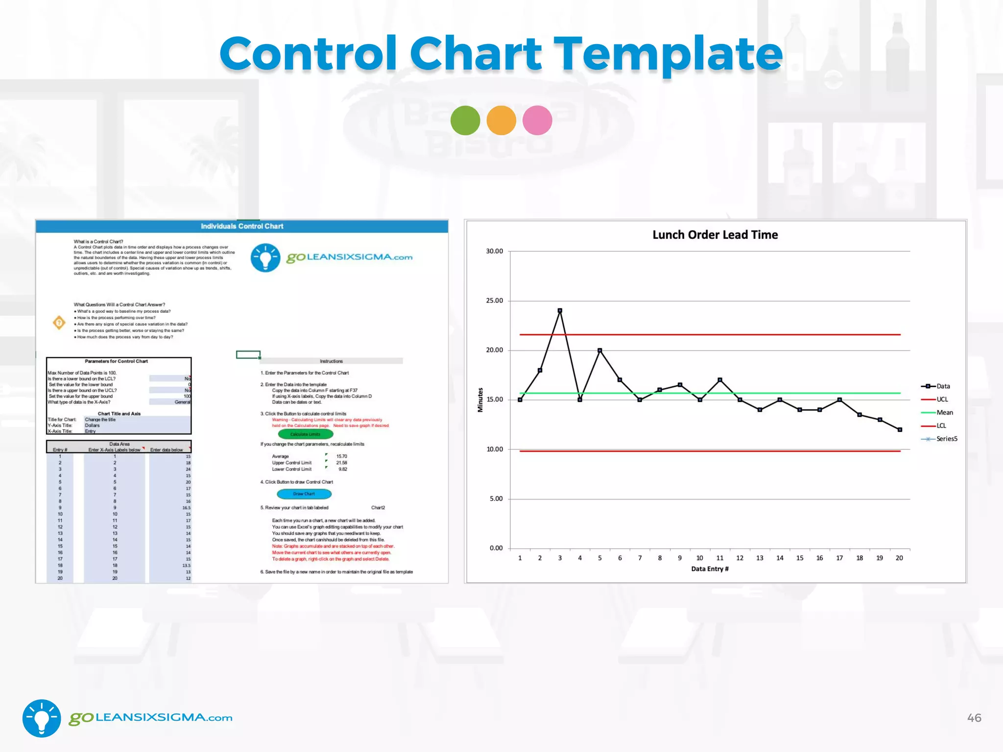 Control Chart Template
46
 