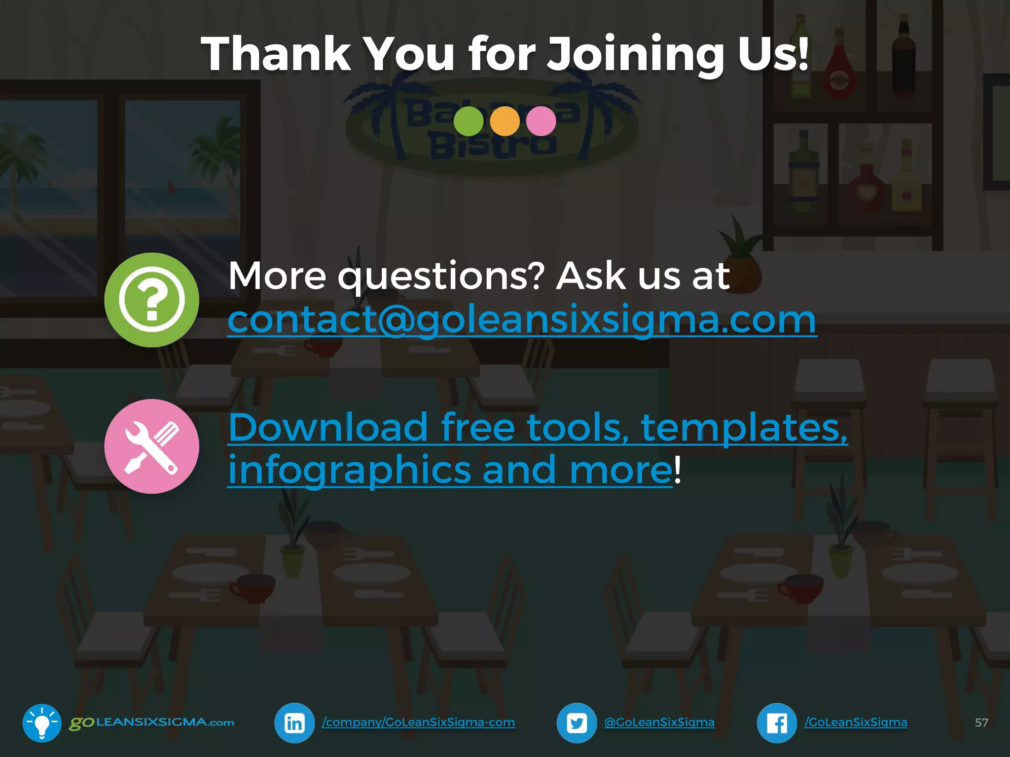 Thank You for Joining Us!
More questions? Ask us at
contact@goleansixsigma.com
Download free tools, templates,
infographics and more!
@GoLeanSixSigma/company/GoLeanSixSigma-com /GoLeanSixSigma 57
 