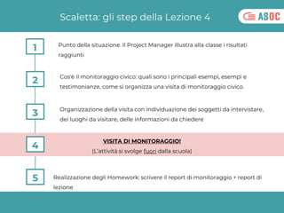Realizzazione degli Homework: scrivere il report di monitoraggio + report di
lezione
Scaletta: gli step della Lezione 4
3
...
