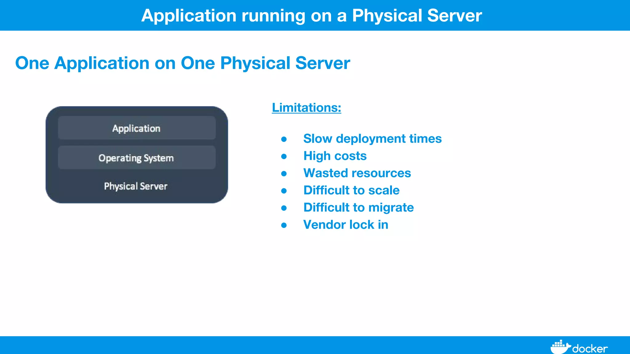Limitations:
● Slow deployment times
● High costs
● Wasted resources
● Difficult to scale
● Difficult to migrate
● Vendor lock in
Application running on a Physical Server
One Application on One Physical Server
 