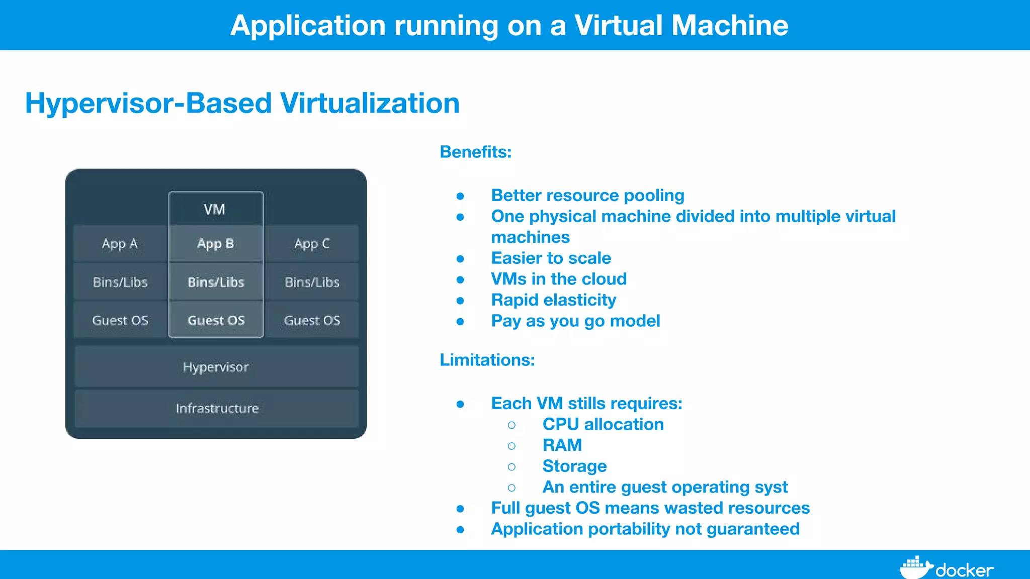 Benefits:
● Better resource pooling
● One physical machine divided into multiple virtual
machines
● Easier to scale
● VMs in the cloud
● Rapid elasticity
● Pay as you go model
Application running on a Virtual Machine
Hypervisor-Based Virtualization
Limitations:
● Each VM stills requires:
○ CPU allocation
○ RAM
○ Storage
○ An entire guest operating syst
● Full guest OS means wasted resources
● Application portability not guaranteed
 