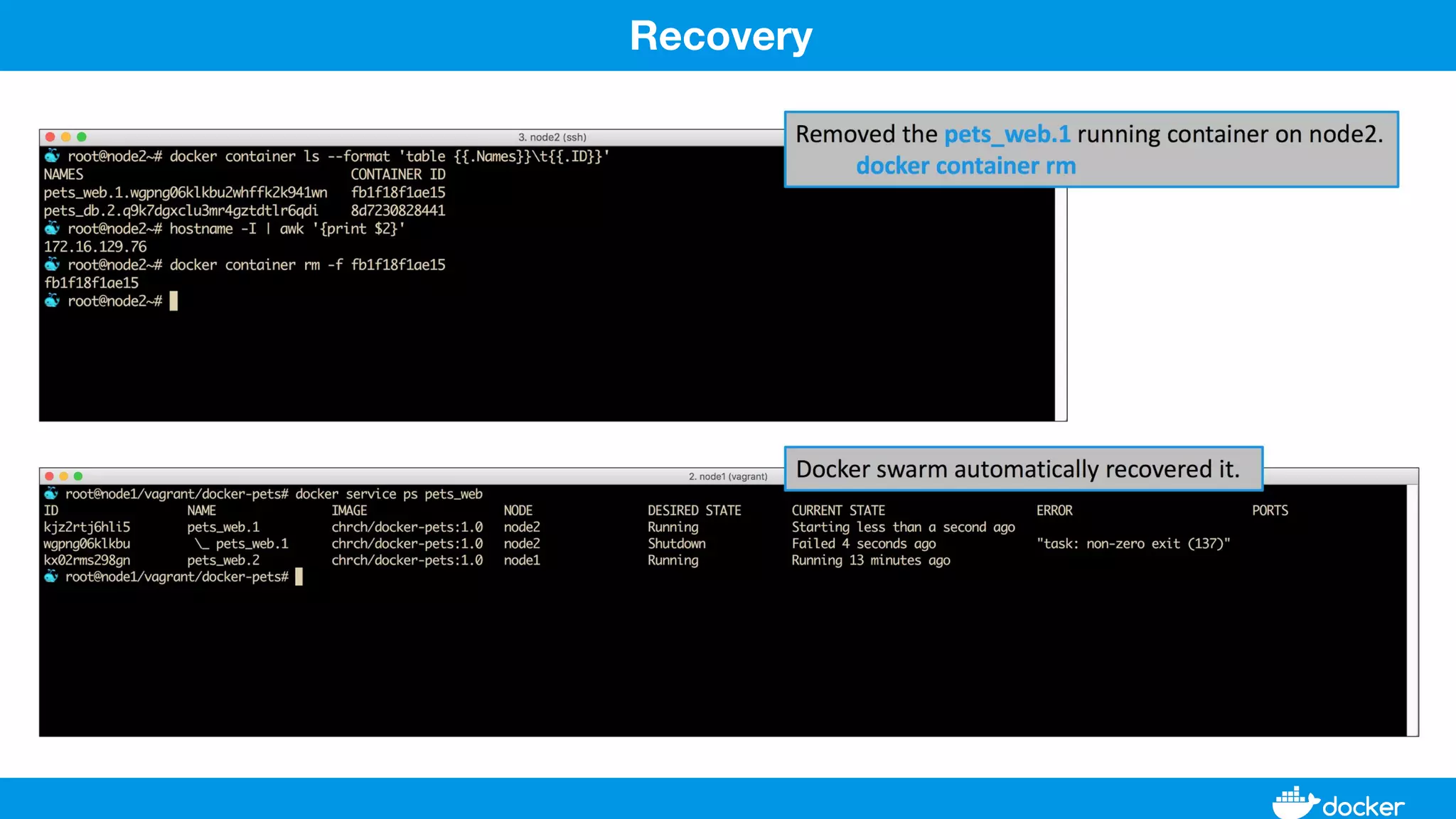 Recovery
 