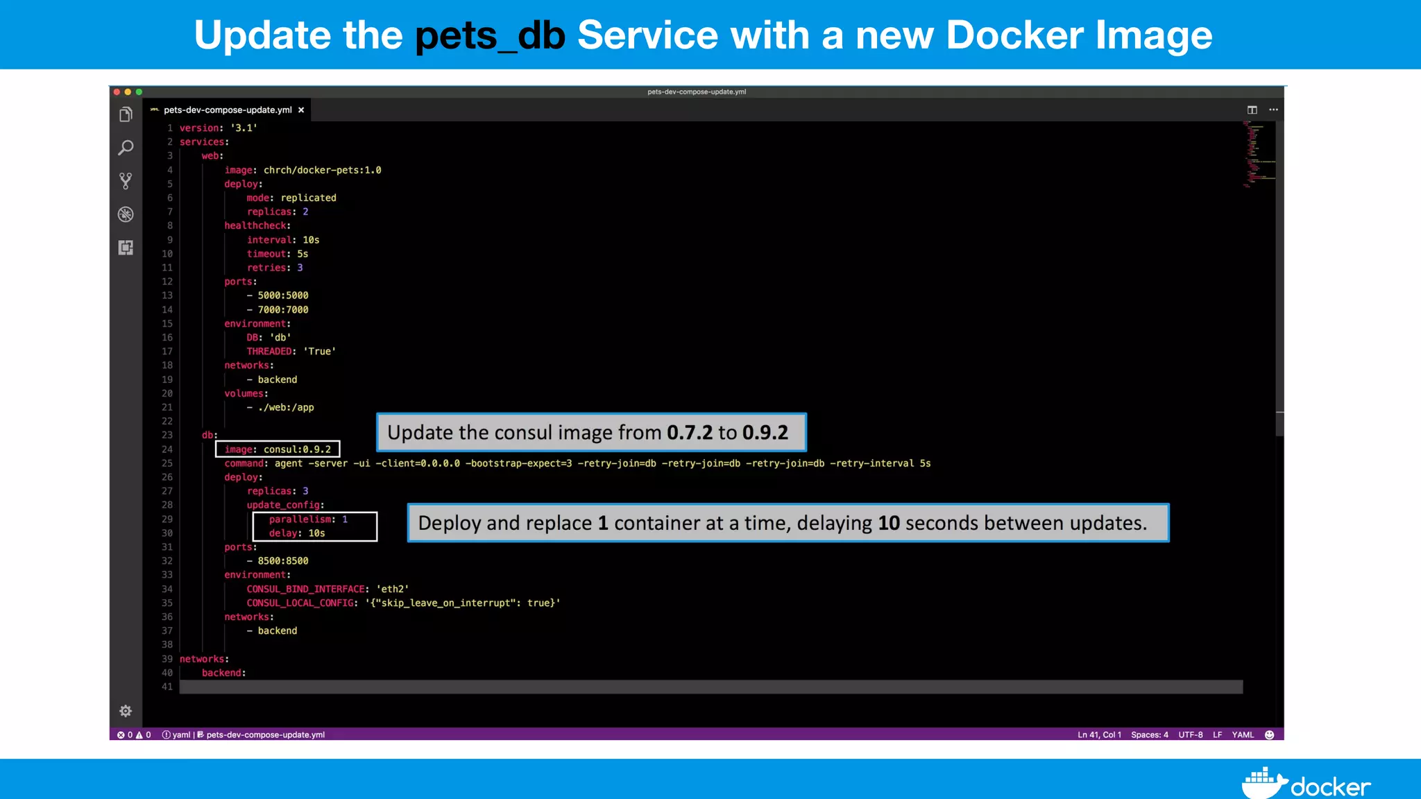Update the pets_db Service with a new Docker Image
 