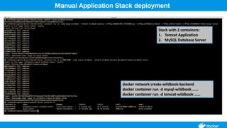 Manual Application Stack deployment
 