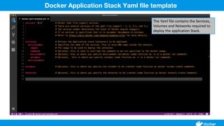 Docker Application Stack Yaml file template
 