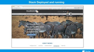 Stack Deployed and running
 