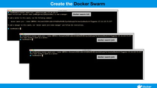 Create the Docker Swarm
 
