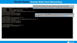 Docker Swarm Overlay Multi-Host Networking
 