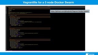 Vagrantfile for a 3 node Docker Swarm
 