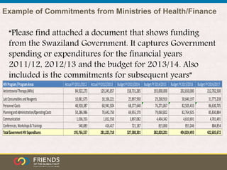 Example of Commitments from Ministries of Health/Finance
HIVProgram/ProgramAreas ActualFY2011/2012 ActualFY2012/2013 Budge...