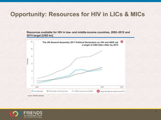 6
Opportunity: Resources for HIV in LICs & MICs
The UN General Assembly 2011 Political Declaration on HIV and AIDS set
a t...
