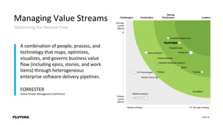 Learn from the Experts: Using DORA Metrics to Accelerate Value Stream ...