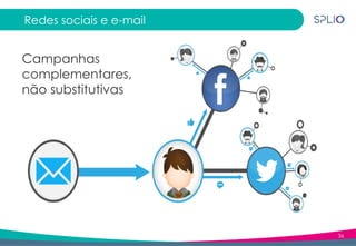 36
Redes sociais e e-mail
Campanhas
complementares,
não substitutivas
 