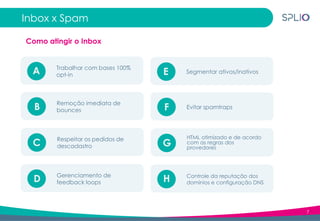 7
Trabalhar com bases 100%
opt-in
Segmentar ativos/inativos
Remoção imediata de
bounces
Evitar spamtraps
Respeitar os pedidos de
descadastro
HTML otimizado e de acordo
com as regras dos
provedores
Gerenciamento de
feedback loops
Controle da reputação dos
domínios e configuração DNS
Inbox x Spam
D
A
B
C
H
E
F
G
Como atingir o Inbox
 