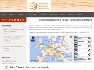 https://www.ict-fire.eu/testbeds-search/
 