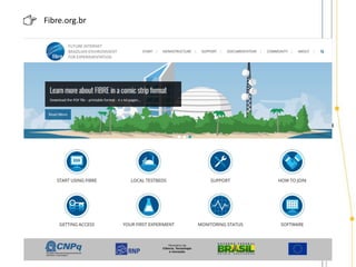 Fibre.org.br
 