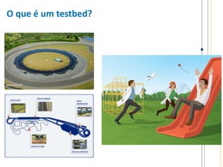 O que é um testbed?
 