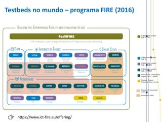 Testbeds no mundo – programa FIRE (2016)
https://www.ict-fire.eu/offering/
 