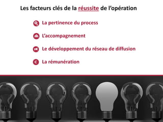 La pertinence du process
L’accompagnement
Le développement du réseau de diffusion
La rémunération
Les facteurs clés de la réussite de l’opération
 