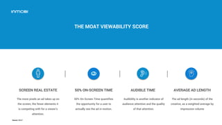 THE MOAT VIEWABILITY SCORE
Source: MOAT
SCREEN REAL ESTATE
The more pixels an ad takes up on
the screen, the fewer element...