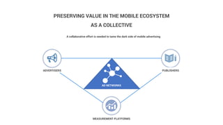 PRESERVING VALUE IN THE MOBILE ECOSYSTEM
AS A COLLECTIVE
AD NETWORKS
ADVERTISERS PUBLISHERS
A collaborative effort is need...