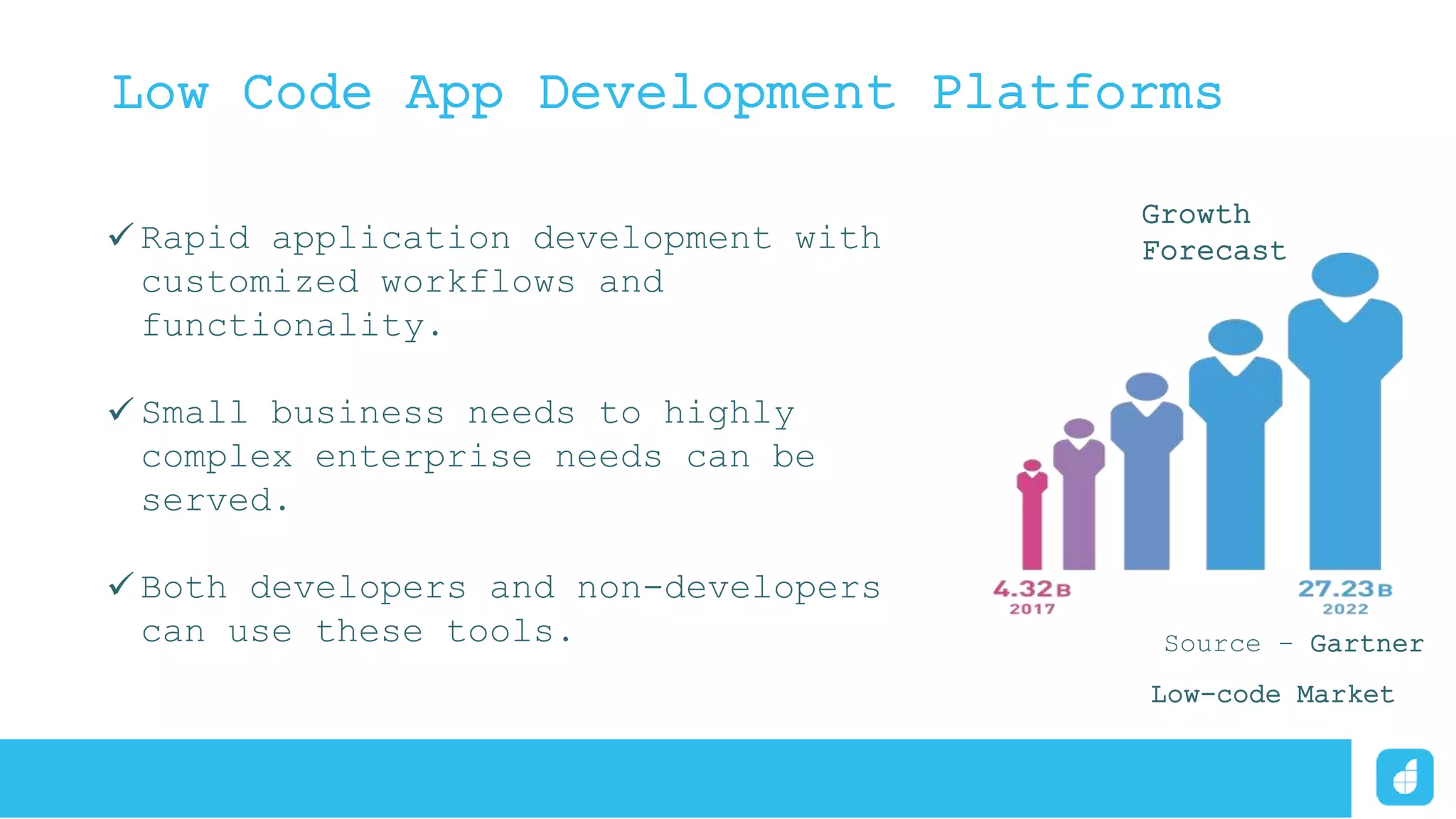 Growth
Forecast
Low-code Market
Source - Gartner
Low Code App Development Platforms
 Rapid application development with
customized workflows and
functionality.
 Small business needs to highly
complex enterprise needs can be
served.
 Both developers and non-developers
can use these tools.
 