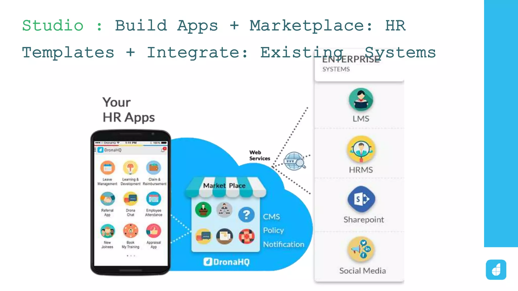 Studio : Build Apps + Marketplace: HR
Templates + Integrate: Existing Systems
 