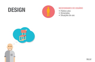 DESIGN
NECESSIDADES DO USUÁRIO
•	Público-alvo
•	Dimensões
•	Situações de uso
 