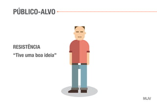 “Tive uma boa ideia”
PÚBLICO-ALVO
RESISTÊNCIA
 