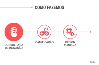COMO FAZEMOS
CONSULTORIA
DE INOVAÇÃO
GAMIFICAÇÃO DESIGN
THINKING
 