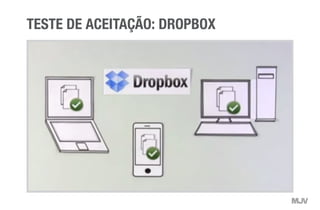 TESTE DE ACEITAÇÃO: DROPBOX
 