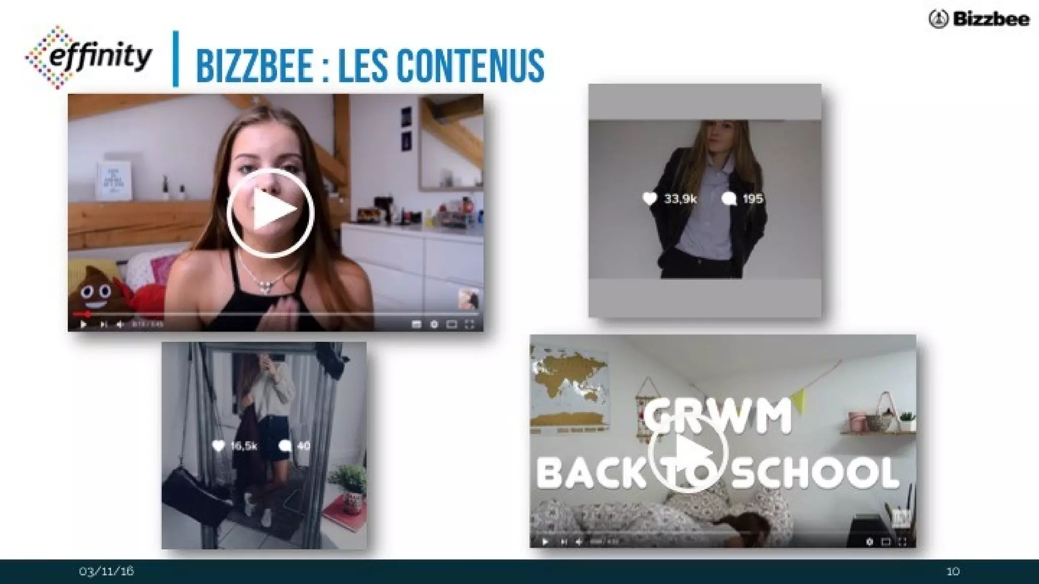 03/11/16
bizzbee : les contenus
10
 