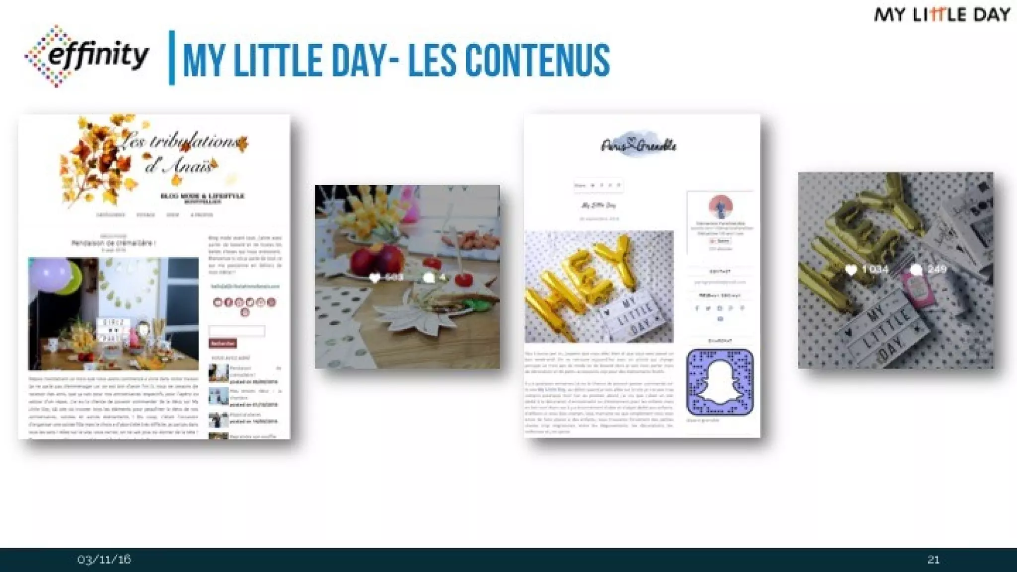 my little day- les contenus
03/11/16 21
 