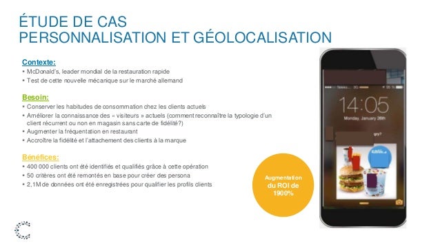 Le Contenu Dynamique Au Service De L Experience Client