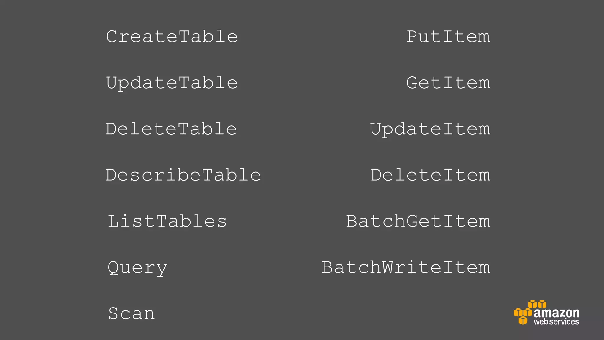 CreateTable

PutItem

UpdateTable

GetItem

DeleteTable

UpdateItem

DescribeTable

DeleteItem

ListTables
Query
Scan

BatchGetItem
BatchWriteItem

 