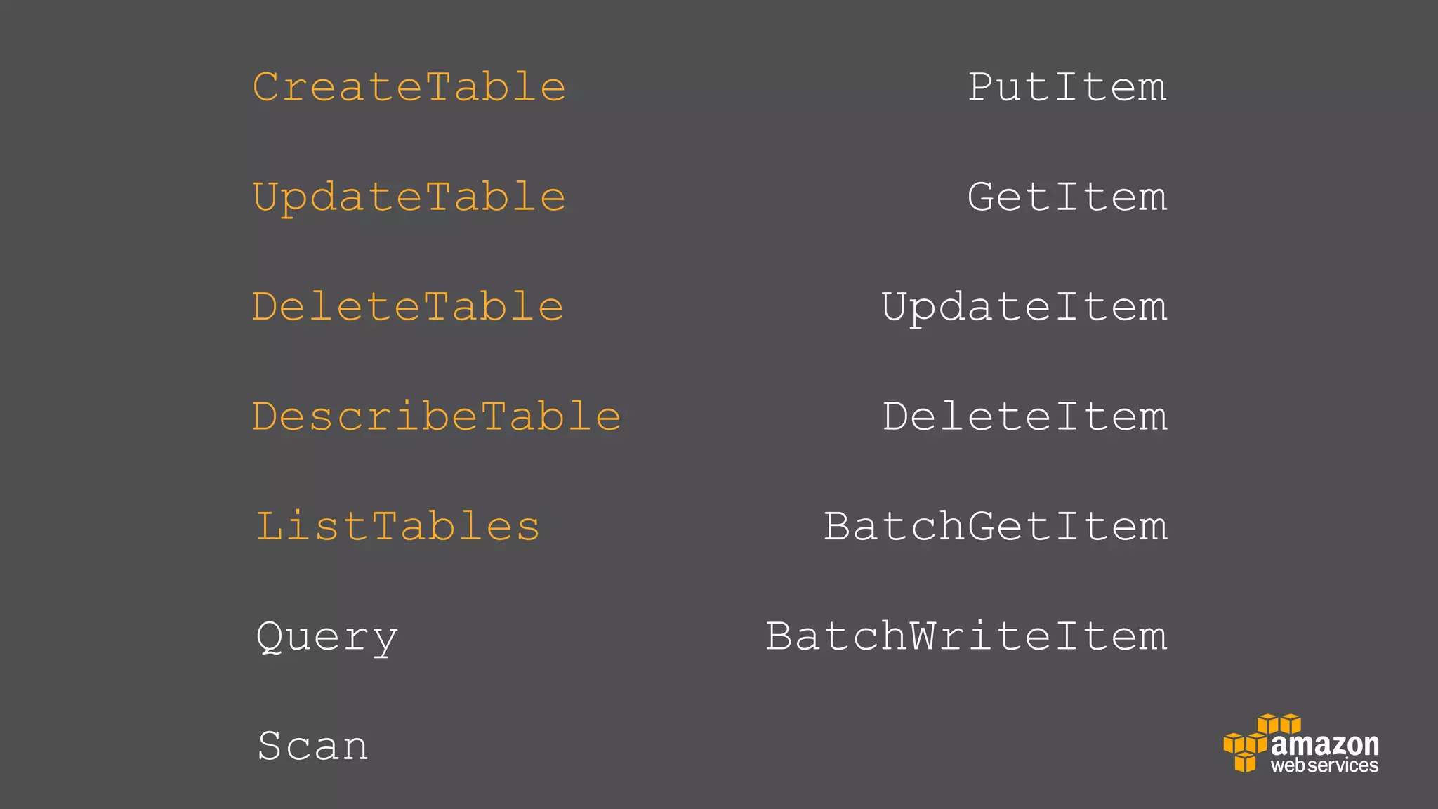 CreateTable

PutItem

UpdateTable

GetItem

DeleteTable

UpdateItem

DescribeTable

DeleteItem

ListTables
Query
Scan

BatchGetItem
BatchWriteItem

 