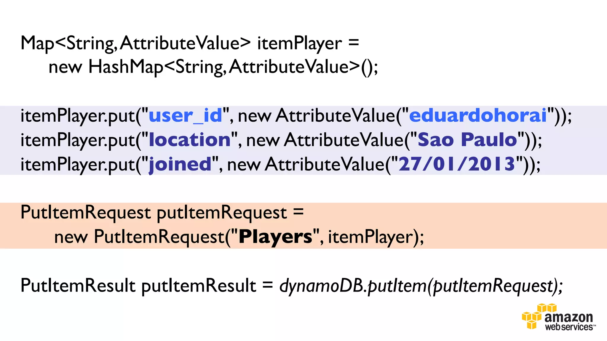 Map<String, AttributeValue> itemPlayer = 	

new HashMap<String, AttributeValue>();	

	

itemPlayer.put("user_id", new AttributeValue("eduardohorai"));	

itemPlayer.put("location", new AttributeValue("Sao Paulo"));	

itemPlayer.put("joined", new AttributeValue("27/01/2013"));	

	

PutItemRequest putItemRequest = 	

new PutItemRequest("Players", itemPlayer);	

	

PutItemResult putItemResult = dynamoDB.putItem(putItemRequest);	


 