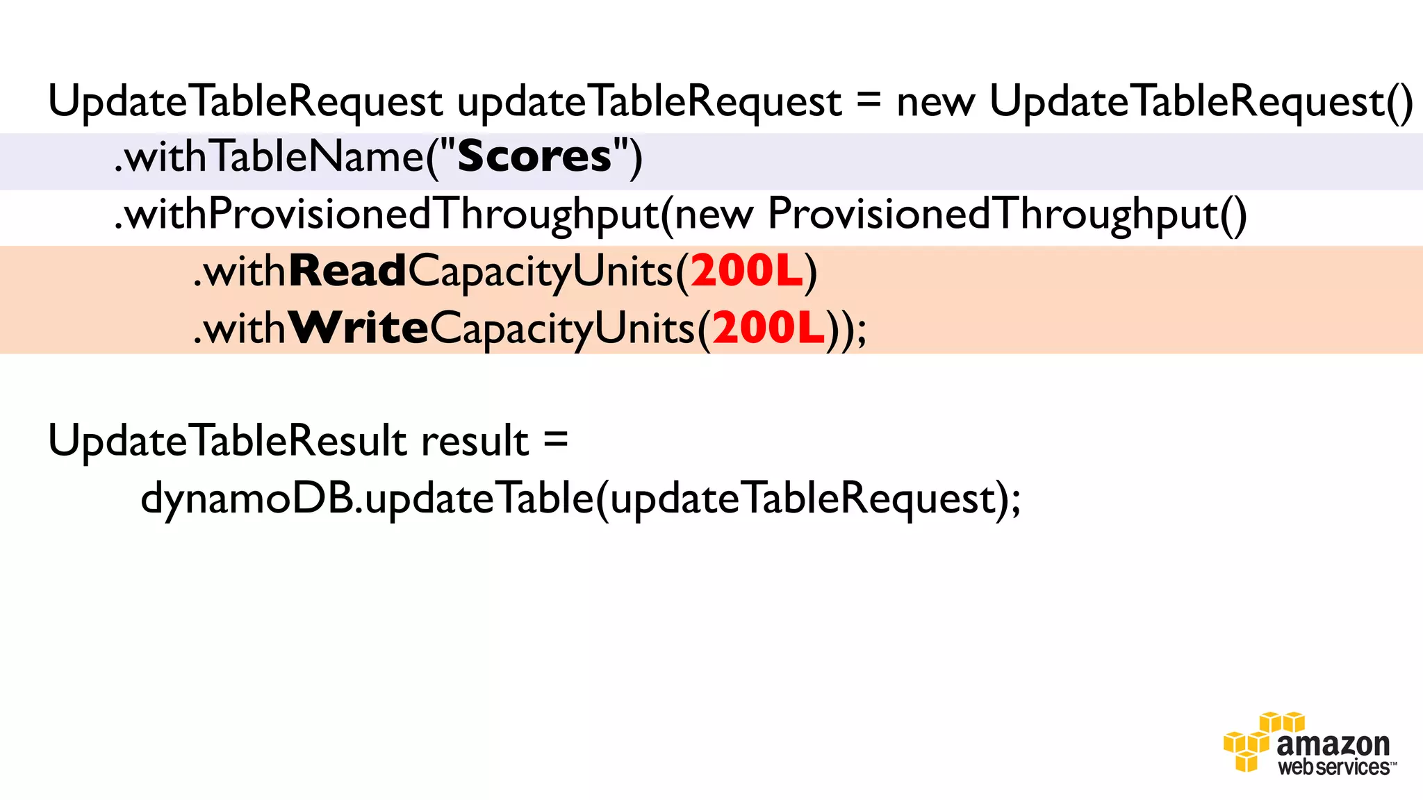 UpdateTableRequest updateTableRequest = new UpdateTableRequest()	

.withTableName("Scores")	

.withProvisionedThroughput(new ProvisionedThroughput()	

.withReadCapacityUnits(200L)	

.withWriteCapacityUnits(200L));	

	

UpdateTableResult result = 	

dynamoDB.updateTable(updateTableRequest);	


 