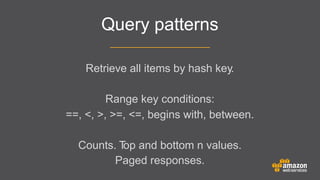 Query patterns
Retrieve all items by hash key.
	


	

	

	


Range key conditions:
==, <, >, >=, <=, begins with, between.
	


	

	

	


Counts. T and bottom n values.
op
Paged responses.

 